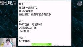 gemini吃瓜全集,揭秘娱乐圈幕后风云