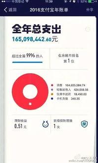开启吃瓜模式知乎,一场场“吃瓜”盛宴背后的真相与内幕